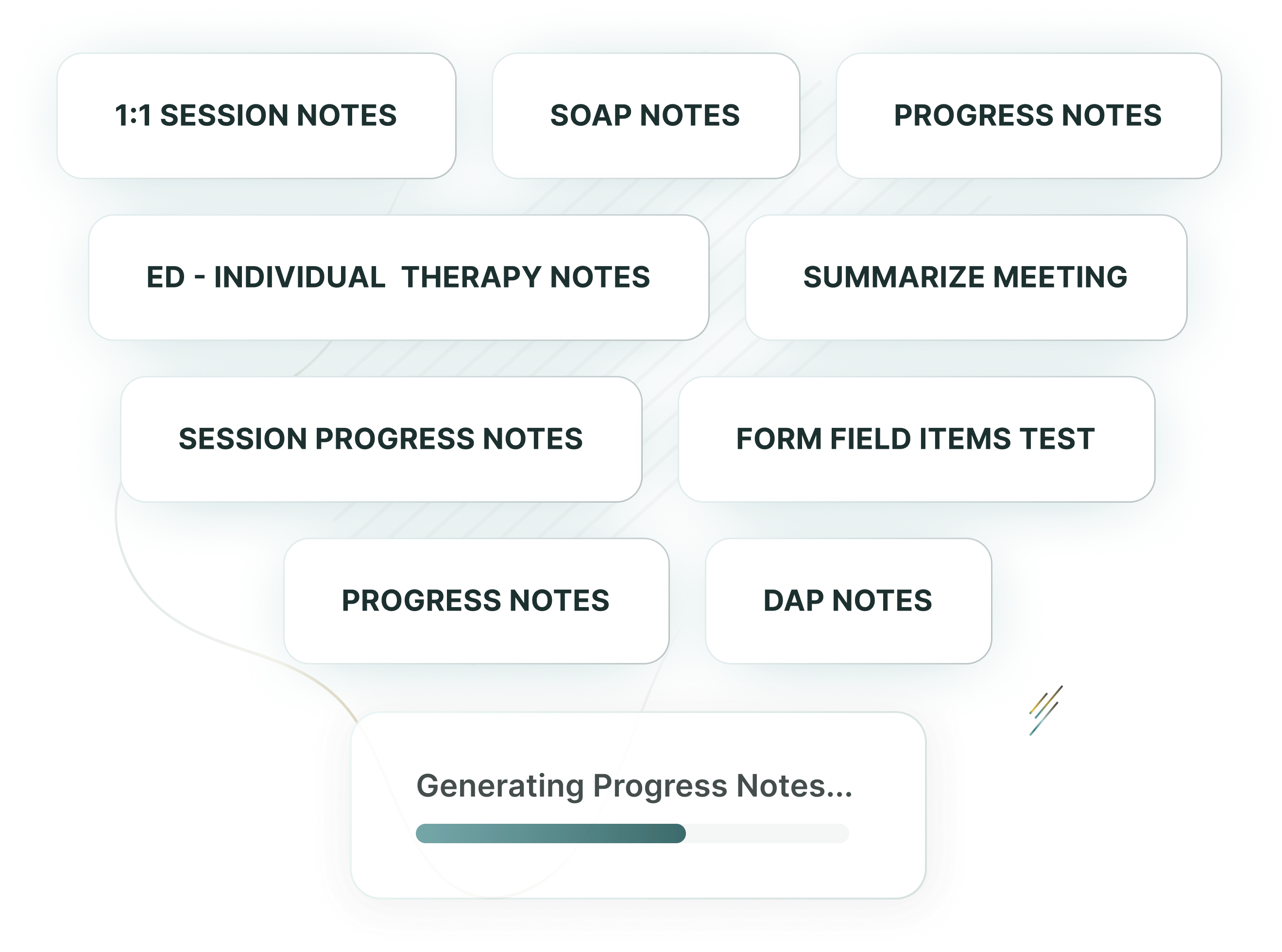 Therapy Notes Formats